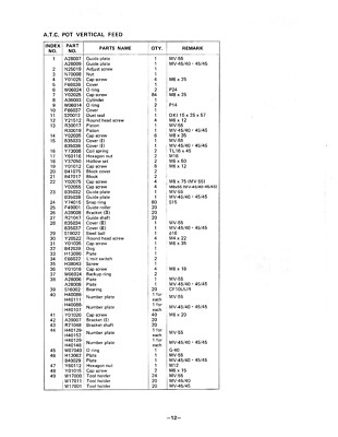 ミッチーページ This Week in Tech History: Invention of the Microphone – Into