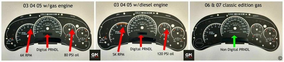Gauge Face Overlay for 2006 2007c 2500 Silverado Tahoe Sierra Gas Clusters OEM - Image 4 of 4