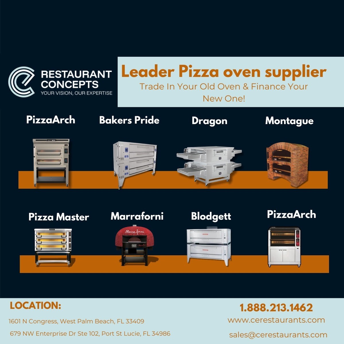 933ED Pizza Master Oven triple Deck Electric Open Box, Never Used