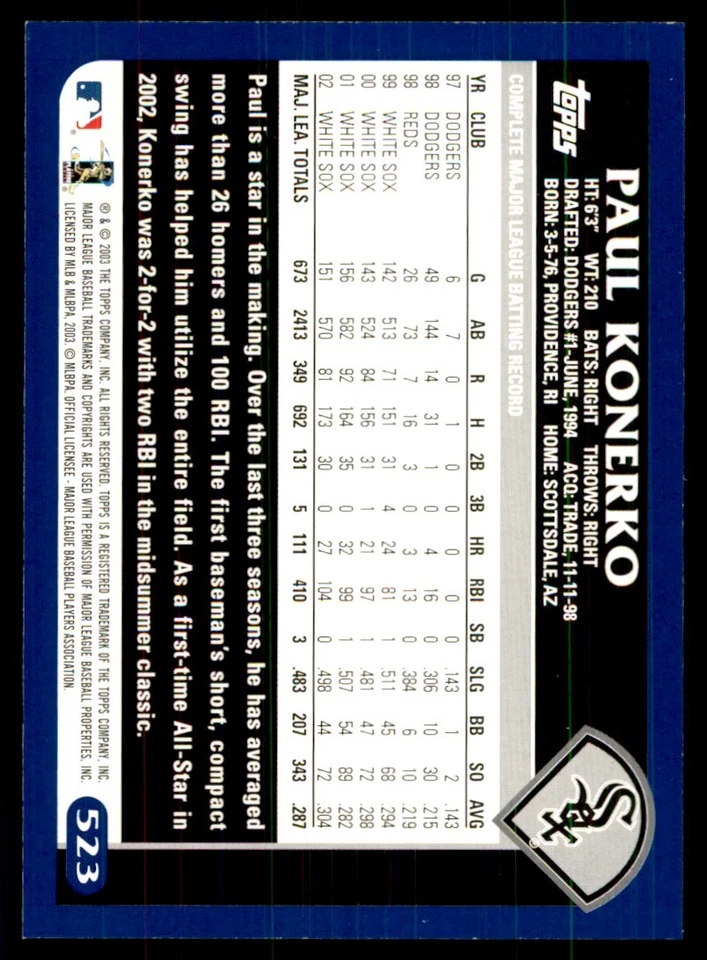 2003 Topps Paul Konerko Chicago White Sox #523 - Image 2 of 2