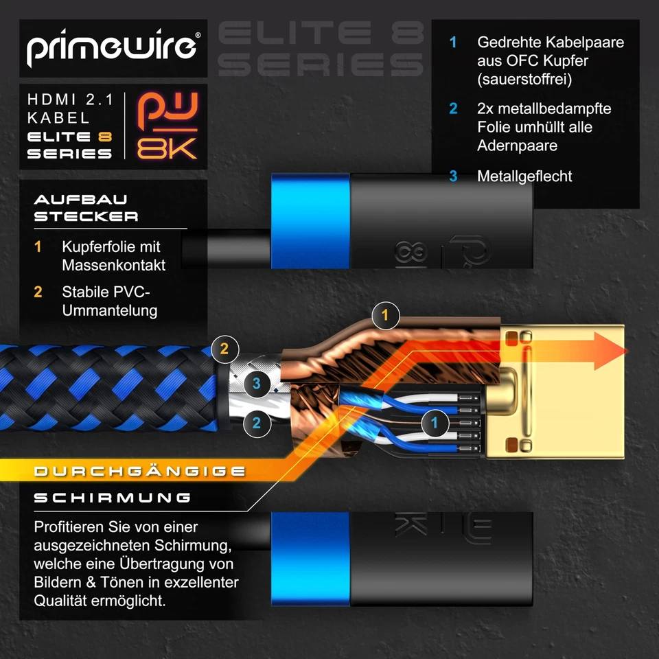CSL - 8k / 4k HDMI Kabel 2.1/2.0-3m - 8K @ 60Hz / 120Hz - 4K @ 240Hz - 48 Gbi... - Bild 3 von 4