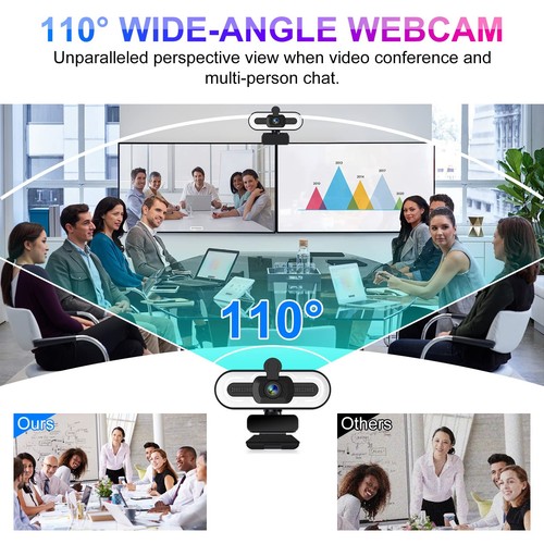 Flexible - Mount, 360 - Degree, Privacy Cover Webcam for Computer Live Streaming - 第 4/12 張圖片