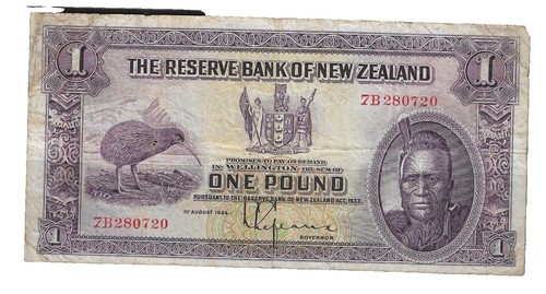 New: Tanzania Banknotes complete Set - (2020) series- New