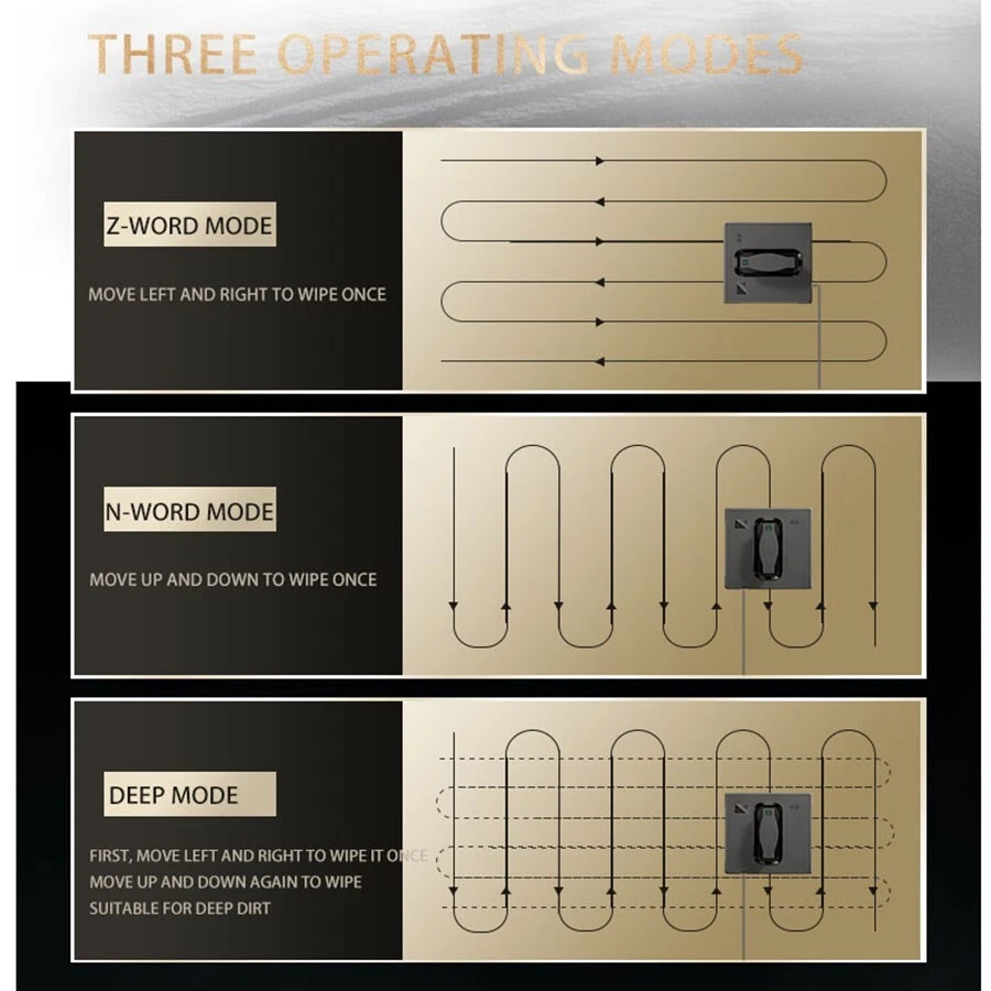 Fensterputzroboter Mit Sprühfunktion/Elektrischer Fensterputzer 3200PA Saugkraft - Bild 4 von 4