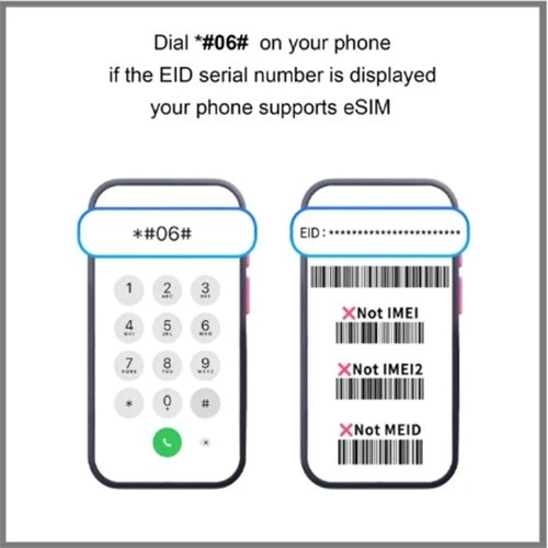 Malaysia Travel Sim Esim 15 Days 75GB Unlimited Calls No ID Register Needed - Image 4 of 4