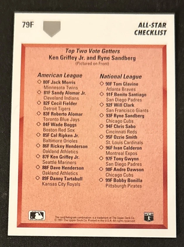 1991 Upper Deck Final Edition Ken Griffey Jr Ryne Sandberg AllStar Checklist 79F — 第 2/2 张图片