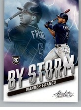 2022 Panini Absolute Retail MLBPA Baseball Base or Insert Cards Pick From List 