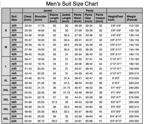 Trajes de boda verde oscuro para hombre 3 piezas esmoquin de novio formales ajustados trajes de fiesta Foto 3 de 4