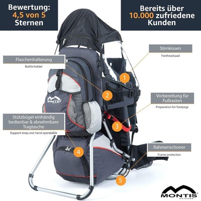 Zainetto Asilo Bambino Zaino Portabimbo Montis Hoover Fino A