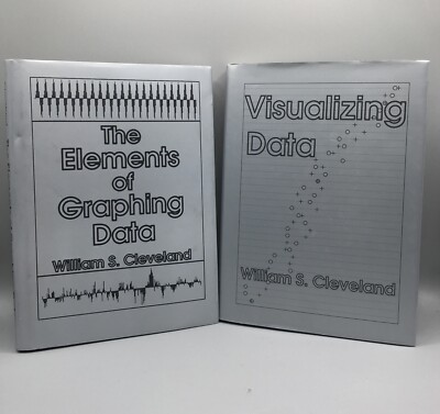Visualizing Data + The Elements Of Graphing Data By William S. Cleveland HCDJ
