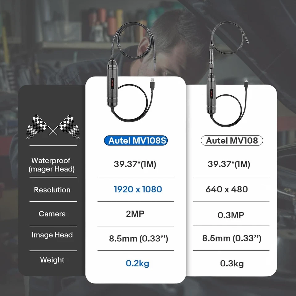Autel MaxiVideo MV108S HD Digital Inspection Camera For MK808BT/MS906/IM608/PC - Изображение 2 из 4