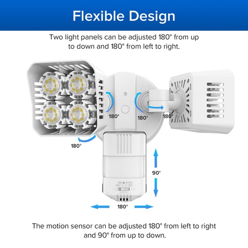 SANSI 3600LM 36W Outdoor Motion Sensor Security Light for Home Yard Floodlight - Picture 14 of 25