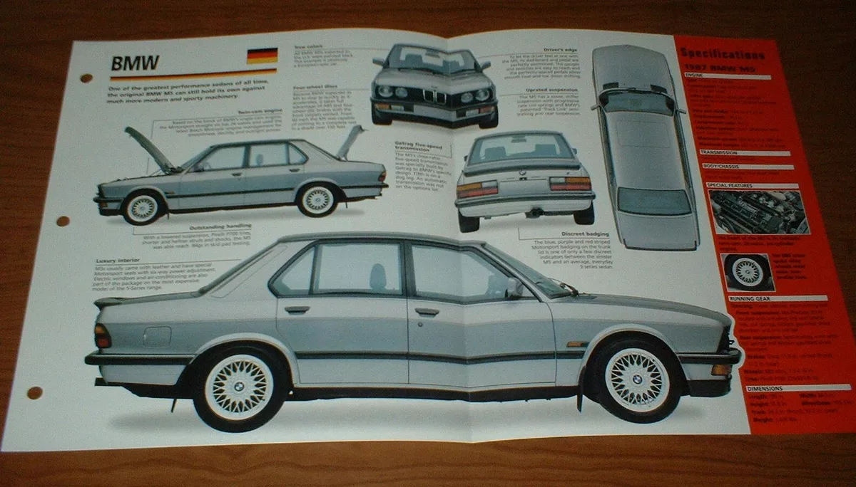 Tested: 1987 BMW M5