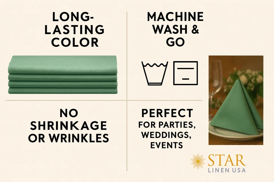 Cloth Table Napkins Linens 20 x 20 - Easy Care 100% Spun Poly - Cotton Like Feel - Image 3 of 4