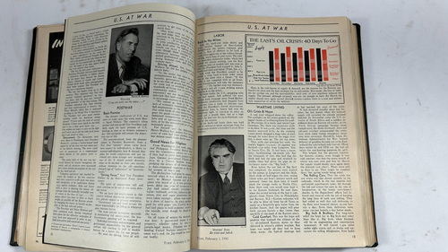 Bound Magazine: Time: January to March 1943 - Picture 9 of 11