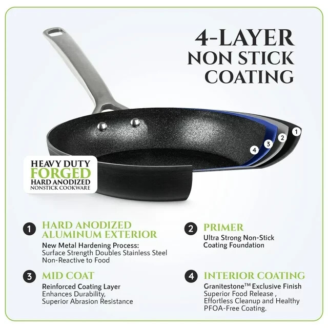 Granitestone Armor Max Pots and Pans Set Hard Anodized Cookware Set