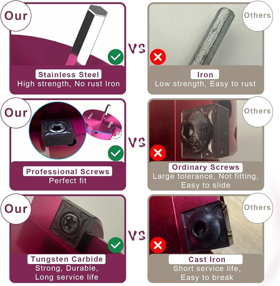 PVC Fitting Saver & Reamer Kit - 9 Sizes Included - Image 4 of 4