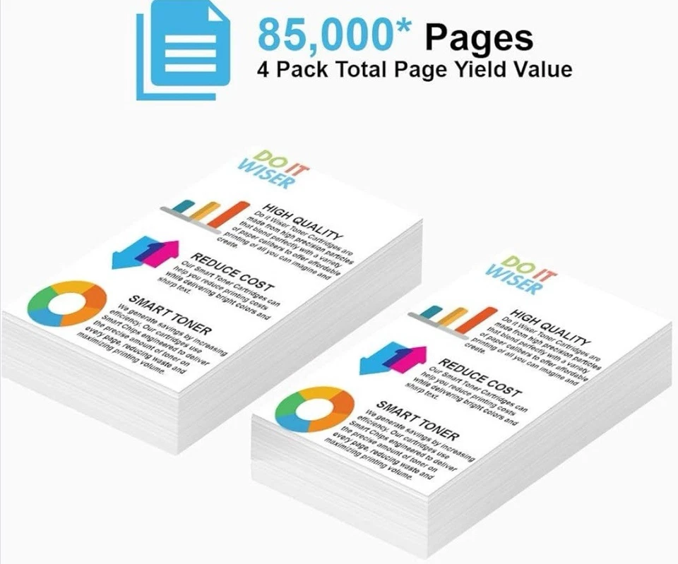 TONER CARTRIDGES 4 PACK/SET FOR RICOH MP C3003/C3004/C3503/C3504 - Image 4 of 4