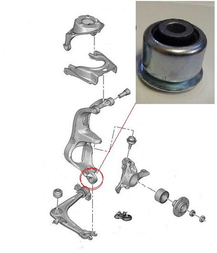 PEUGEOT 407 508 CITROEN C5 C6 FRONT PIVOT ARM AXLE BUSH REPAIR HUB CARRIER  - Picture 1 of 2