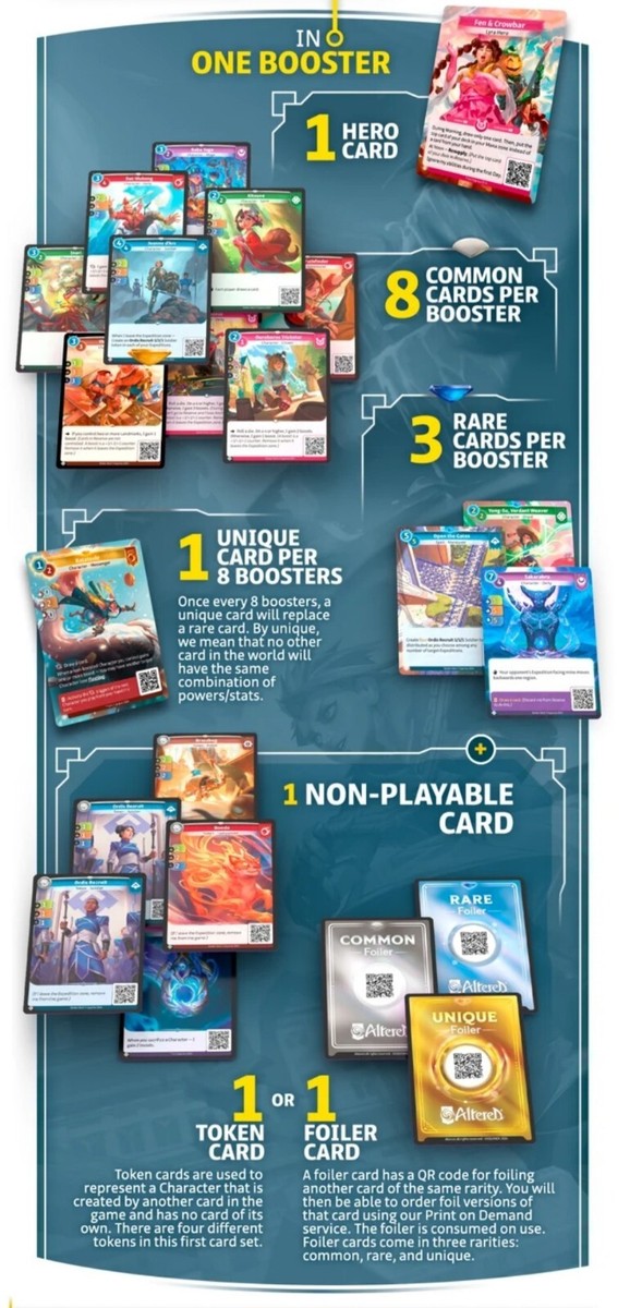 altered booster box kickstarter Yu-Gi-Oh! Battles of Legend main image 1