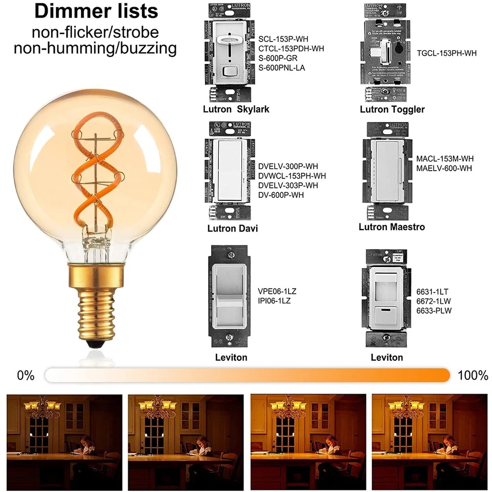 E12 Décor Globe g16.5 Candelabra Light Bulb 4W Dimmable , 40 Watts Equivalent... - Image 4 of 4