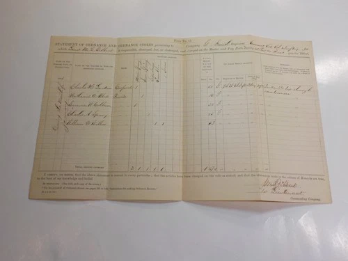 Civil War Document 1864 Broken Lost Through Carelessness 7th Vermont Signature