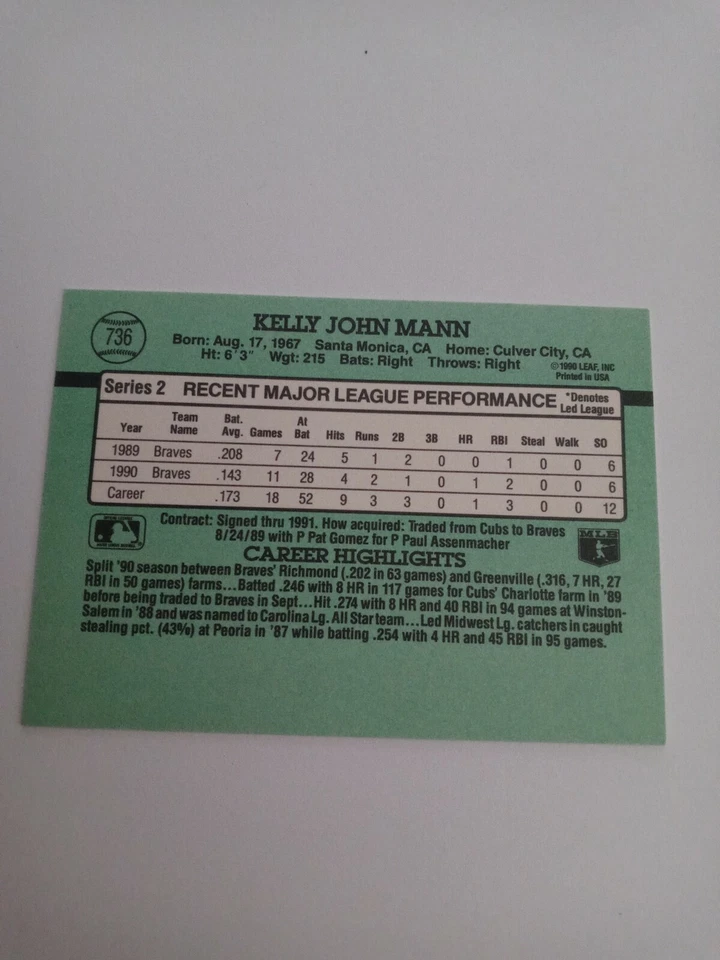 Kelly Mann  - Image 2 of 2