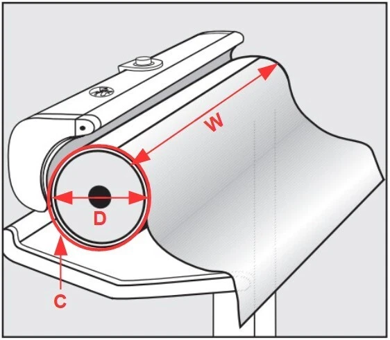 ROTARY IRON COVER 120 CM ROLLER ~ MIELE, Cordes, Bosch, Siemens, Electrolux — 第 4/4 张图片