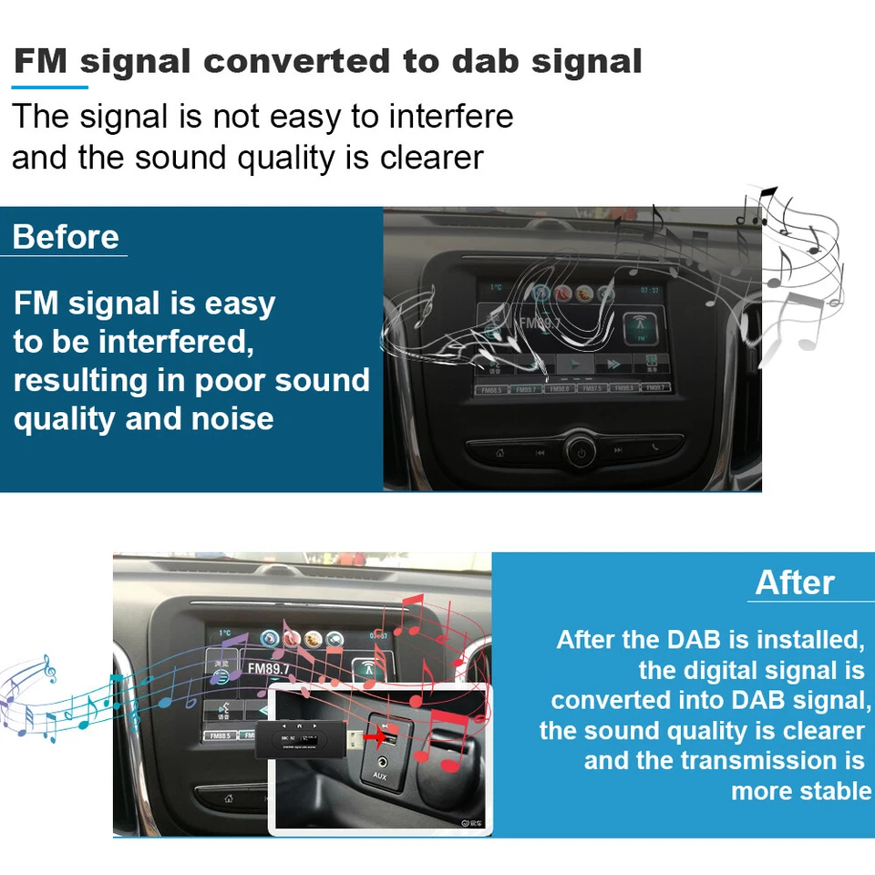 DAB Adapter USB DAB+ Digital Tuner Original Autoradio Receiver Navigation GPS DE - Bild 4 von 4