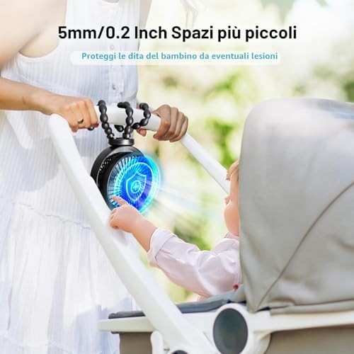 PaPaFboy Ventilatore Portatile,Ventilatore per Passeggino Ricaricabile, 20H 3 Ve foto 3
