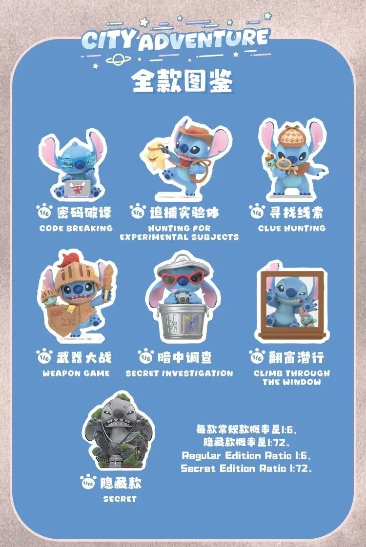 TOPTOY Stitch City Adventure Series Blind Box Figure Toy Confirmed