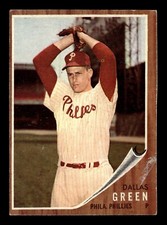 Dallas Green 1962 Topps #111 Philadelphia Phillies Vg-Ex