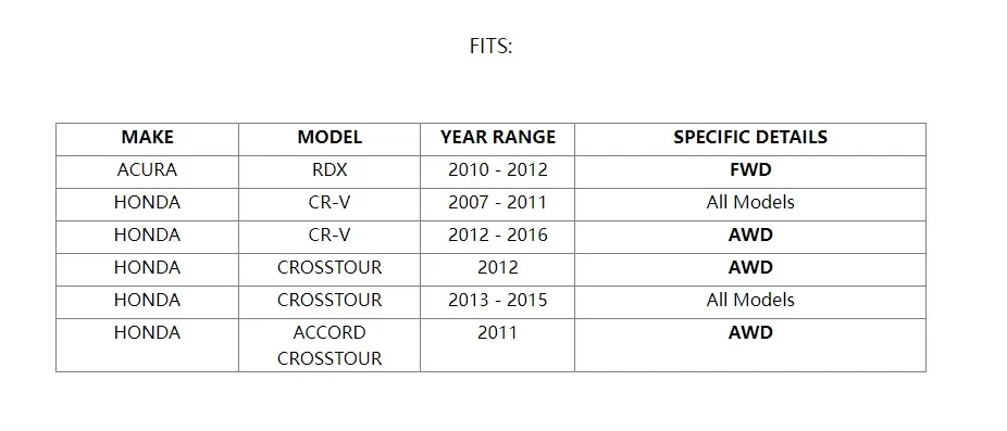 Pastillas de freno delanteras + traseras de cerámica con hardware para Honda CR-V Crosstour 2012-2016 Foto 2 de 4