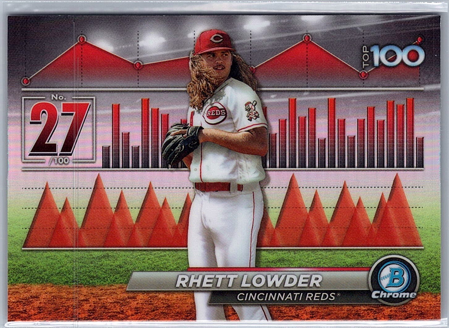 2024 Bowman Rhett Lowder #BTP-27 Bowman Scouts' Top 100 Cincinnati Reds