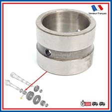 Boite de vitesse Citroen JUMPY