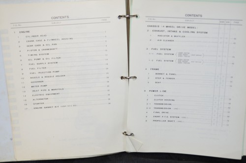SATOH Mitsubishi BULL Technical Service PARTS Catalog Manual S630 Tractor - Picture 2 of 8