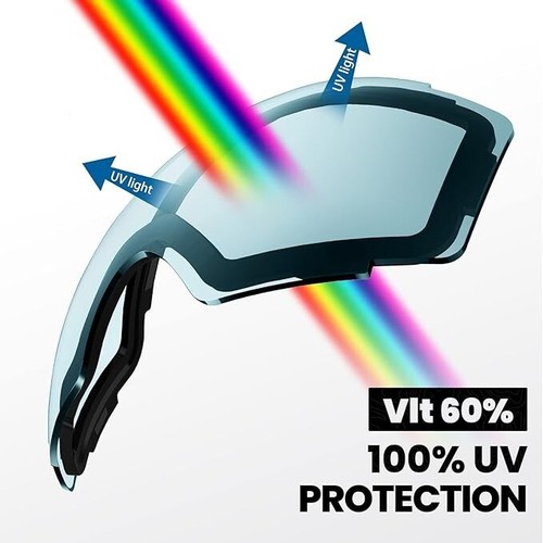 OutdoorMaster Replacement Lens or Pro Ski Goggles VLT 60% L.Blue Lens LENS ONLY - Picture 3 of 7