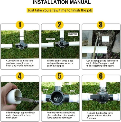 For Jandy 4715 3-Port 1-1/2 to 2 Inch Positive Seal NeverLube Valve Replacement - Picture 9 of 13