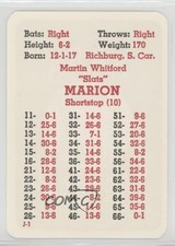 1976-85 APBA Baseball Great Teams of the Past Marty Marion fm0