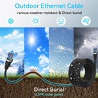 Sokqovt Cat 8 Ethernet Cable Slim 25ft Outdoor&Indoor, Pure 25ft, Black