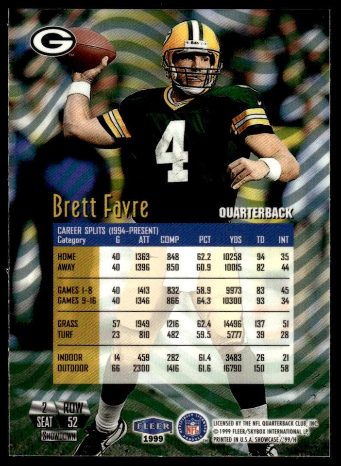 1999 Flair Showcase #52L Brett Favre FOOTBALL Green Bay Packers - Image 2 of 2