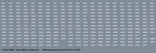 Br Blu mk1/2/3 Passeggeri Numeri Inclusa Hst