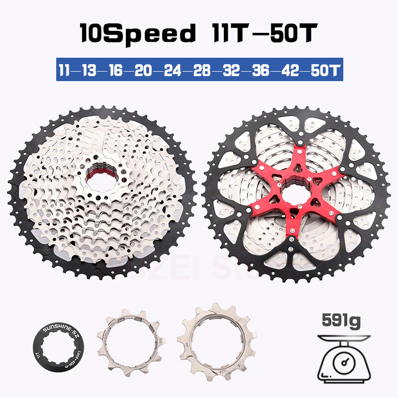 shimano 1x10 groupset