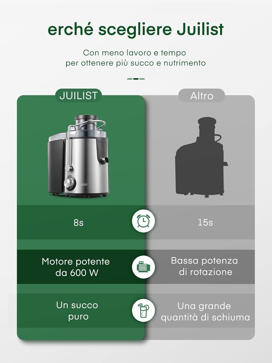 Estrattore Frutta e Verdura 600W | Design Slim e Pulizia Facile - 2