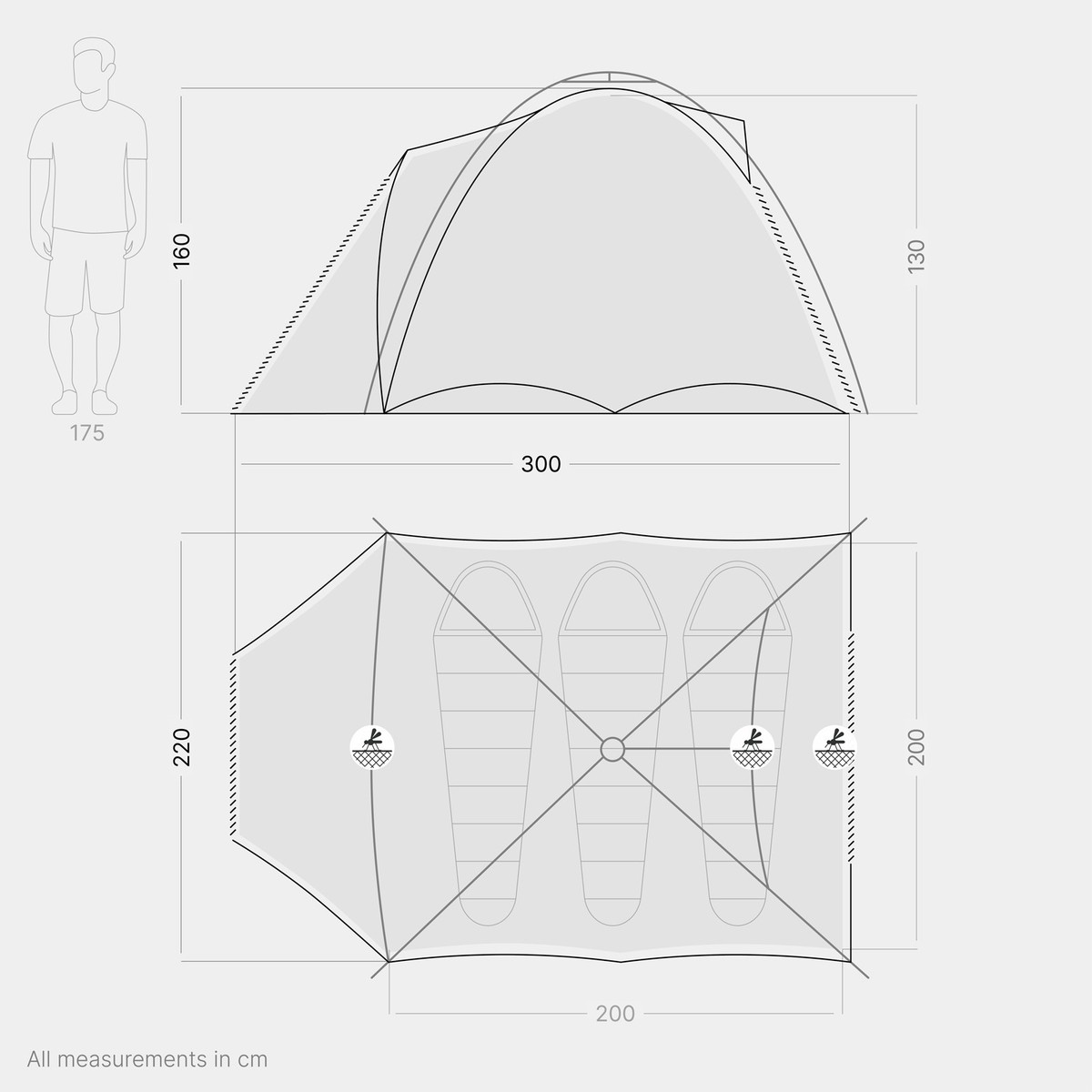zelten im wohnzimmer Zelt für 5 bis 8 Personen, Zwei Schlafzimmer und EIN Wohnzimmer, Sonnenschutzzelt, praktische und stabile Nutzzelte für Wandercamping Sport & Freizeit Bontrager XXX Integrierter Lenker/Vorbau push wagon Add a 2nd Lens:+ Yellow Thermal Lens