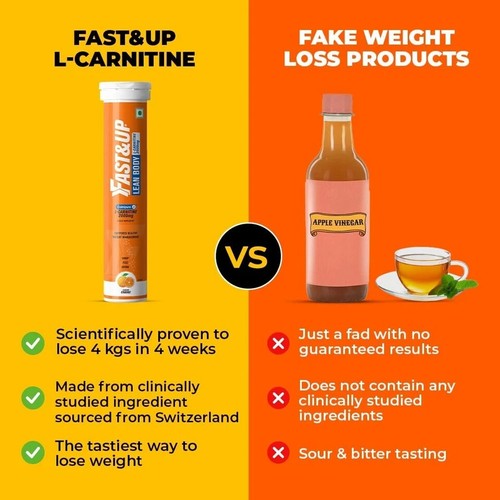 Fast&Up Lean Body Helps Convert Fat into Energy, L-Carnitine 2000 mg 20 Tabs - Picture 3 of 5
