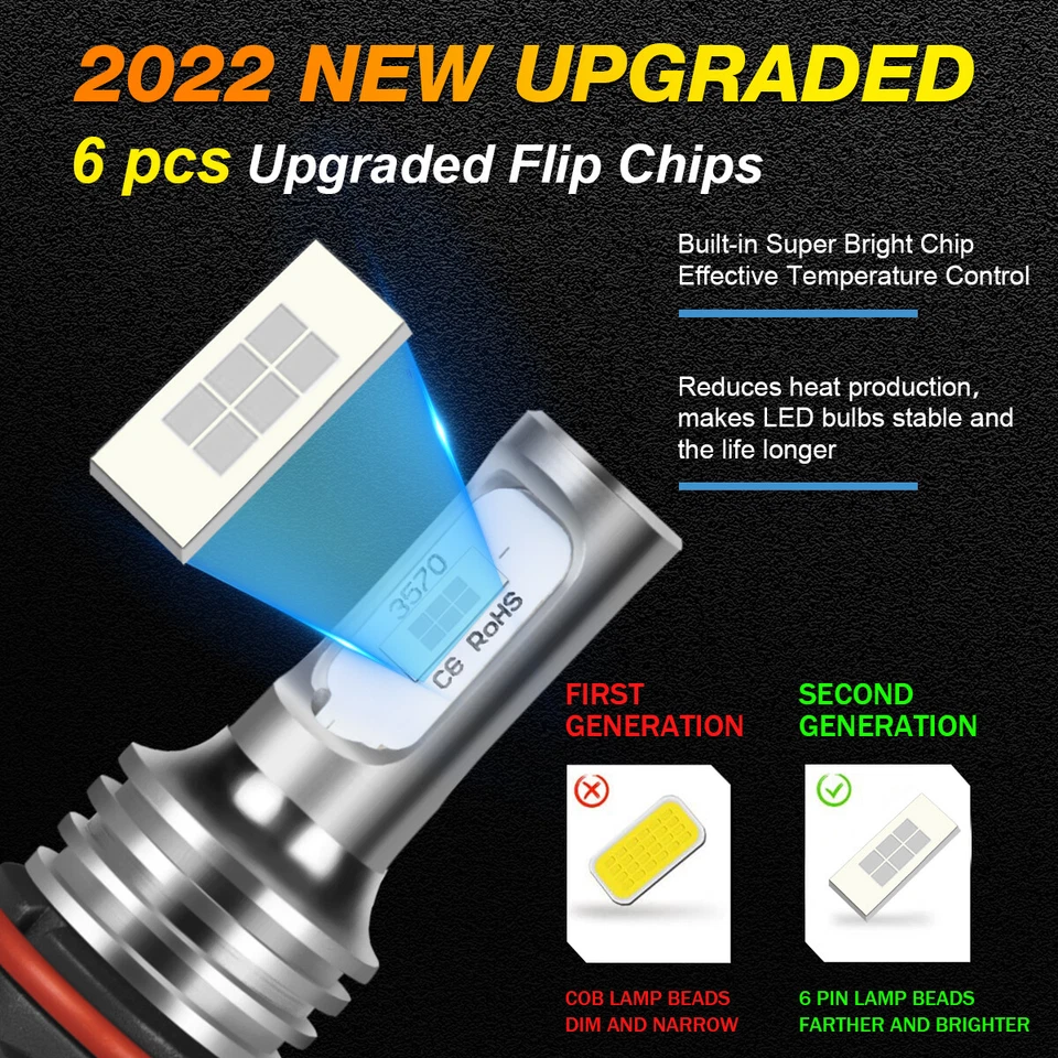 Kit combinado de 6 faros LED + faros antiniebla 8000 k para Dodge Ram 1500 2009-2017 Foto 2 de 4