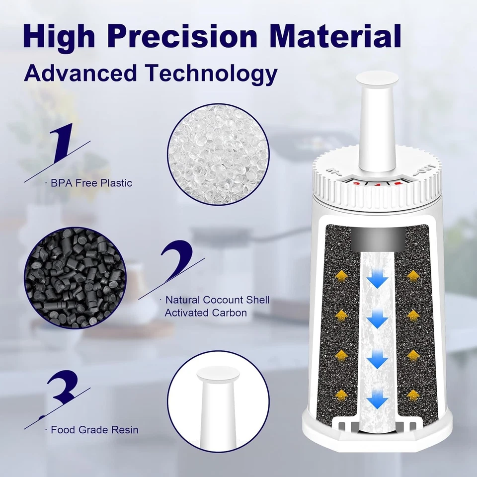 Pack de 4 filtros de agua compatibles con Breville BES880 Foto 4 de 4