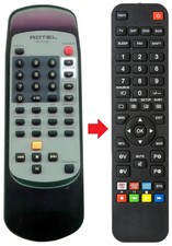 Fernbedienung geeignet für ROTEL RA-1062 | RA1062 | RR-AT92