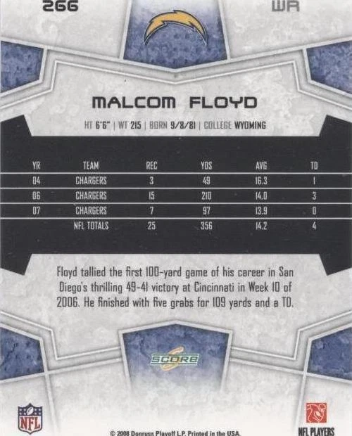 2008 Score Malcom Floyd #266